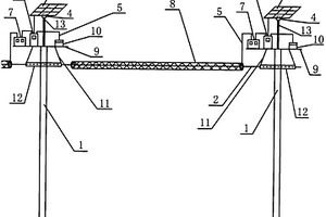 帶太陽(yáng)能光伏發(fā)電系統(tǒng)向化冰雪裝置供電的電纜線(xiàn)