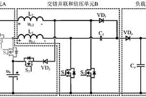 多工況高增益多端口DC/DC變換器