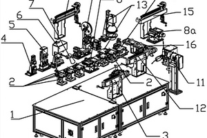 鋰電池極耳自動(dòng)裝配機(jī)