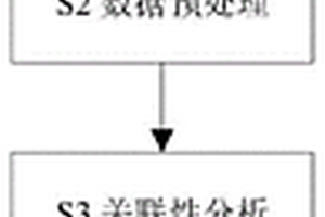 基于證據(jù)回歸多模型的多聯(lián)供系統(tǒng)負(fù)荷預(yù)測(cè)方法