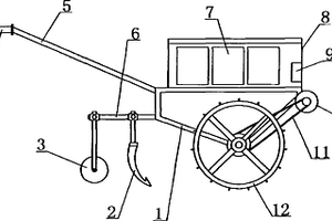 新能源電動(dòng)耘耕機(jī)