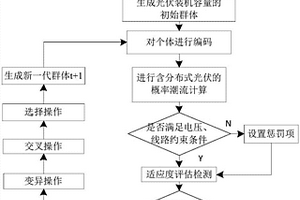 基于概率約束的分布式光伏接入容量的確定方法