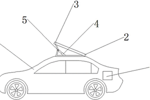 新能源汽車太陽能汽車空調(diào)