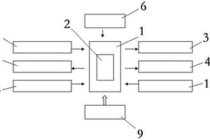 新能源汽車空調(diào)系統(tǒng)無刷直流風機控制總成