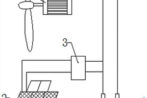 具有全天候旋轉(zhuǎn)助力器的新能源風力發(fā)電機