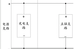 驅(qū)動系統(tǒng)、控制器和新能源汽車