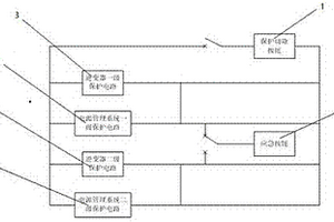 背負(fù)式新能源電源裝備工作電路