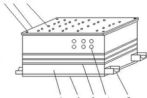 新能源汽車高壓電器盒