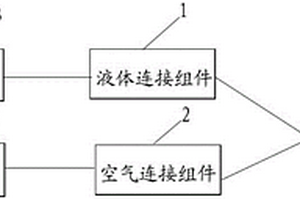 用于新能源汽車的模塊化冷卻系統(tǒng)