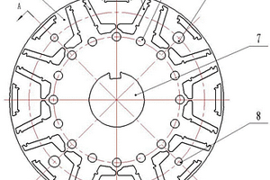 新能源電機轉子碟片結構