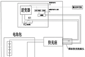 新能源汽車快充口對外放電系統(tǒng)及方法