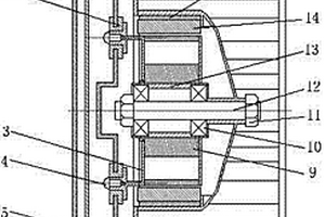 新能源汽車電池散熱風(fēng)扇