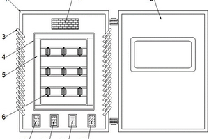 用于新能源汽車的電控箱及控制系統(tǒng)