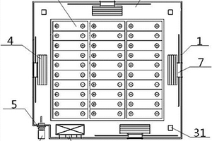 新能源車用電池盒