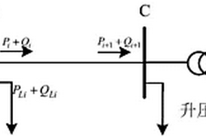 用于新能源電站無(wú)功電壓的控制系統(tǒng)