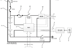 新能源汽車(chē)的低壓供電系統(tǒng)及其控制方法