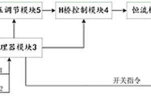 基于新能源用膜材料的節(jié)能遮陽(yáng)系統(tǒng)