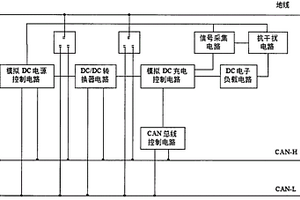 新能源汽車DC/DC轉(zhuǎn)換器的搭載整合式自動(dòng)檢測(cè)裝置