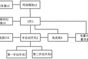 新能源汽車充電管理系統(tǒng)