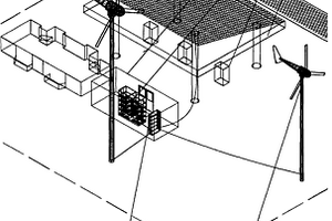 風(fēng)光互補新能源汽車充電站