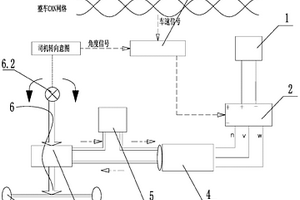 用于新能源客車(chē)的助力轉(zhuǎn)向系統(tǒng)及其控制方法