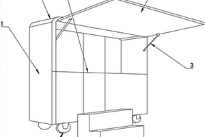 新能源移動餐車及其使用方法