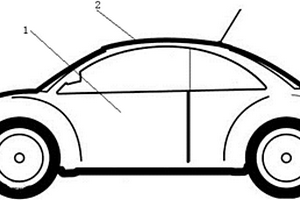 新能源電動(dòng)汽車