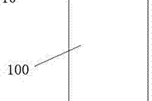 新型的新能源汽車設(shè)備