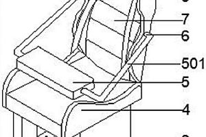 新能源動(dòng)力安全校車用座椅