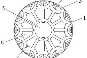 新能源電動汽車電機轉(zhuǎn)子沖片