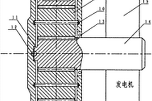 無燃油、市電新能源電動汽車充電樁