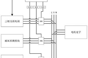 新能源電機(jī)定子發(fā)熱試驗(yàn)裝置及其試驗(yàn)方法