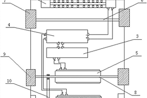 帶有快充電池調(diào)控機(jī)組的新能源電動汽車