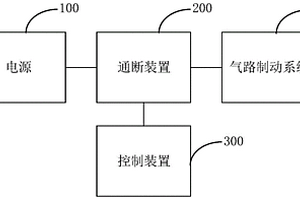 用于新能源汽車的臨時駐車系統(tǒng)及其控制方法