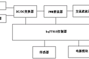 基于bq77910控制器新能源汽車的電池管理系統(tǒng)