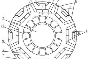 新能源汽車用永磁電機(jī)轉(zhuǎn)子沖片