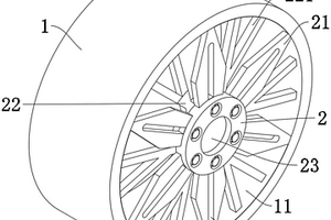 內(nèi)撐型新能源汽車輪轂