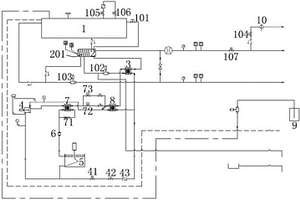 新能源電池及電機測試用控溫系統(tǒng)