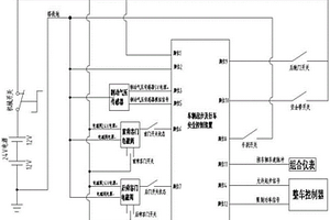 新能源客車起步及行車安全控制裝置