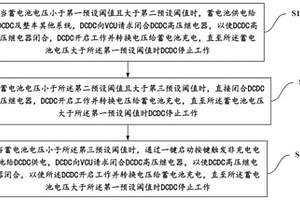 應(yīng)用于新能源車輛的啟動(dòng)控制方法