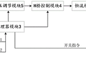 節(jié)能型新材料用膜遮陽系統(tǒng)