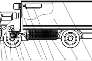 新能源冷鏈車