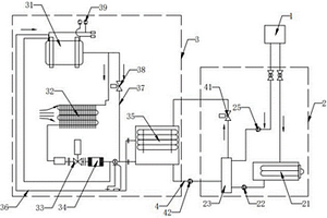 新能源汽車冷熱循環(huán)一體式系統(tǒng)