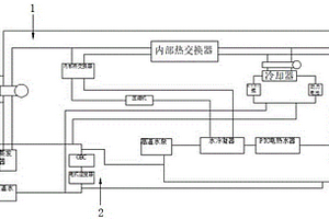 熱泵式新能源汽車空調(diào)實訓(xùn)臺架