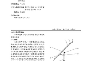 新能源發(fā)電用安裝穩(wěn)定角度可調(diào)的太陽能光伏板