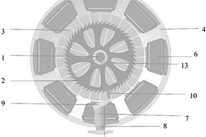 新能源重力發(fā)電機(jī)