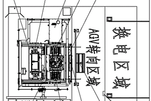 換電方法