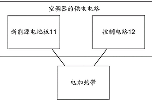 空調(diào)器的供電電路