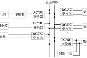 一體化的電網(wǎng)系統(tǒng)