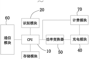 智能充電樁